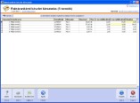 NATURASOFT Raktár Start képernyő - Raktárankénti készlet kimutatás
